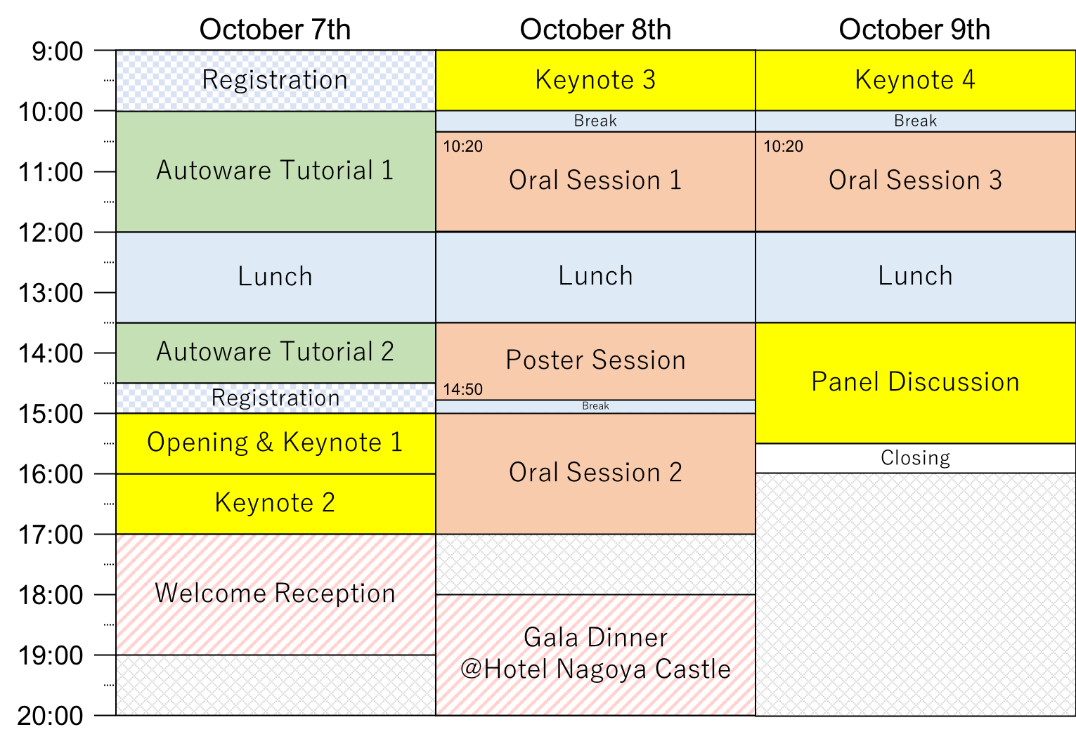 Timetable